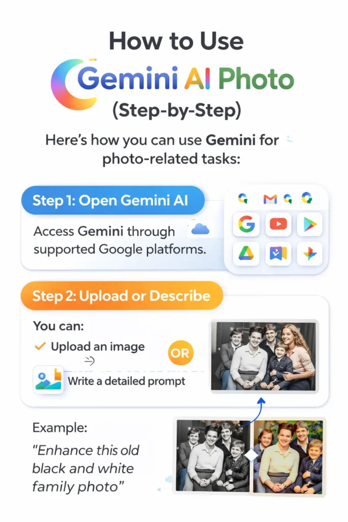 How to use Gemini: A detailed beginner's guide