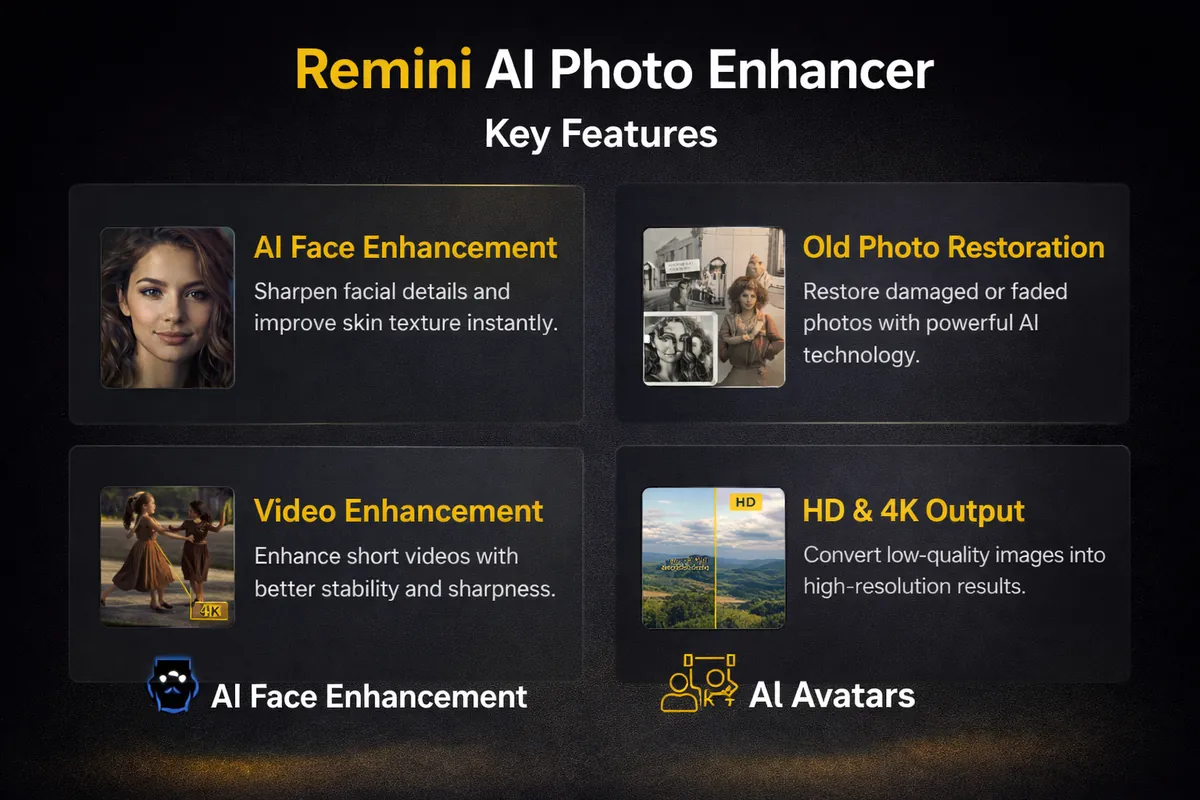 Remini AI photo enhancer key features infographic 2026